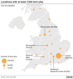 UK Tech Clusters